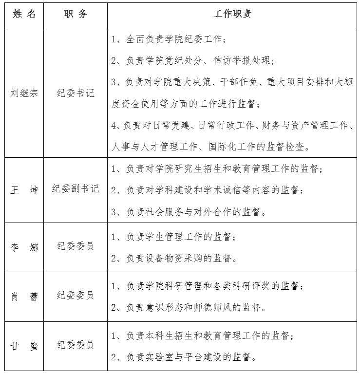 分工.jpg