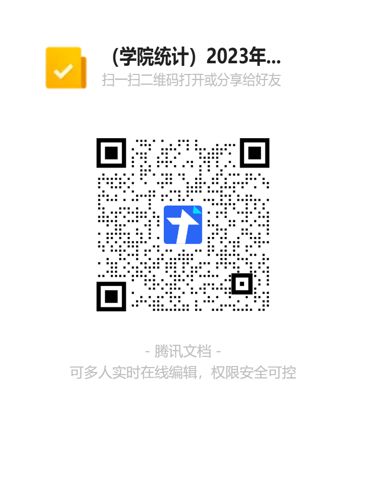 （学院统计）2023年度第二批高校毕业生基层就业学费补偿和国家助学贷款代偿信息统计二维码.png