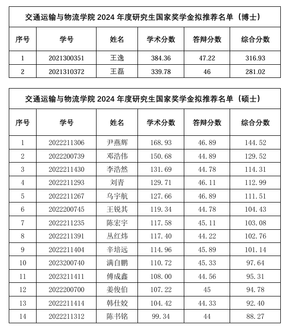 ec98315f679ceb0071004bcdc4e07d3.png