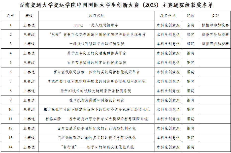 微信图片_2025-06-04_165815_146.png