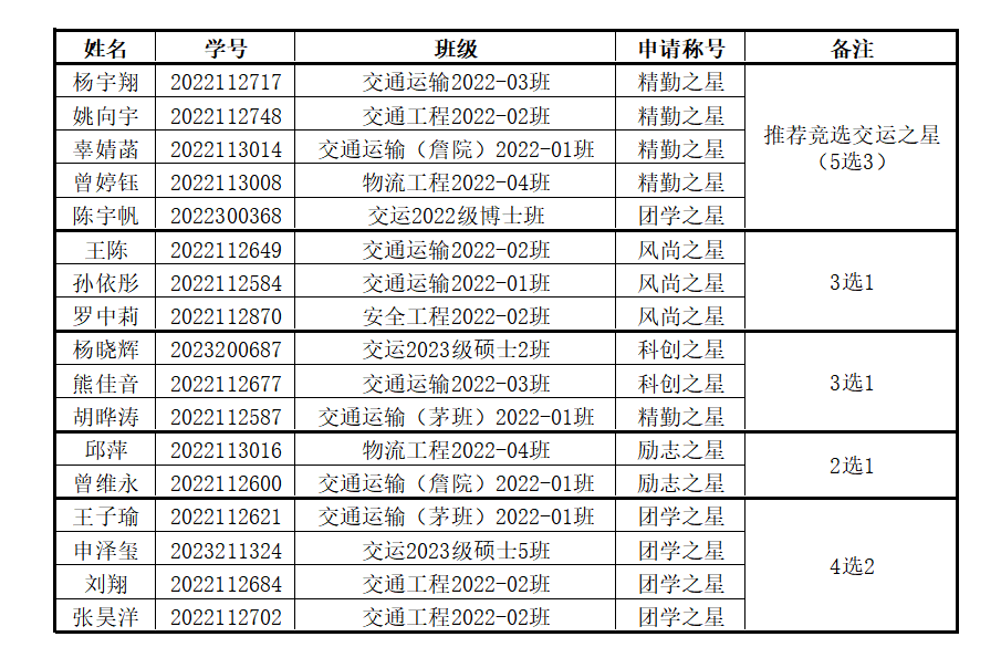 _cgi-bin_mmwebwx-bin_webwxgetmsgimg__&MsgID=992857392628616739&skey=@crypt_529c27d9_f94d47897e60a1df4e13296565ba66ca&mmweb_appid=wx_webfilehelper.jpg