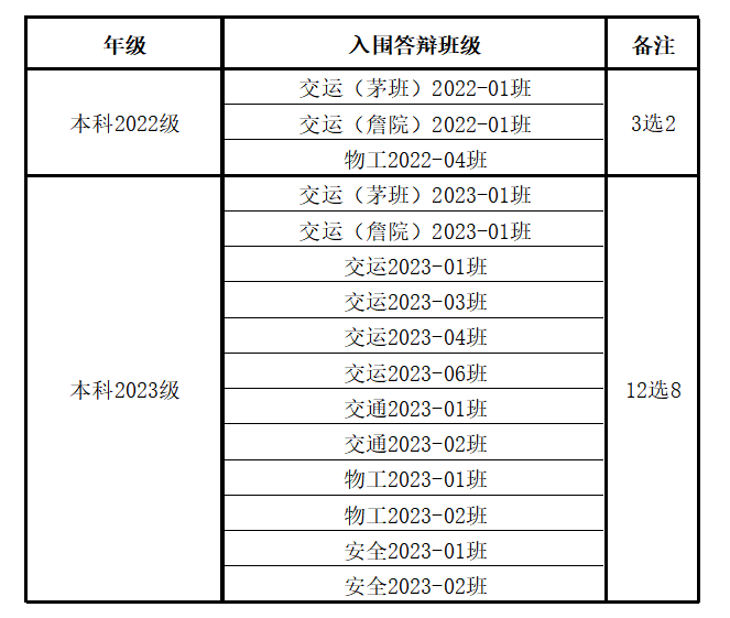 _cgi-bin_mmwebwx-bin_webwxgetmsgimg__&MsgID=6193992756596177045&skey=@crypt_529c27d9_f94d47897e60a1df4e13296565ba66ca&mmweb_appid=wx_webfilehelper.jpg